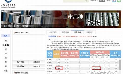 螺纹钢交易保证金(螺纹钢期货保证金一手多少钱)_https://www.liaoxian666.com_股指期货开户_第2张