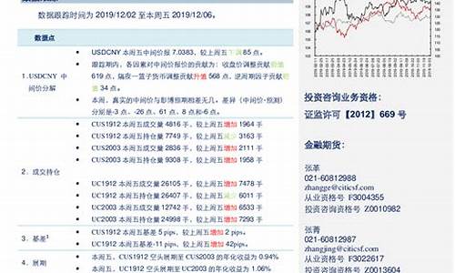 中信证券有外汇期货交易吗(中信证券期货交易软件)_https://www.liaoxian666.com_股指期货开户_第2张