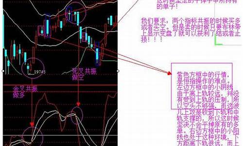 香港指数期货交易(香港股指期货一手多少钱)_https://www.liaoxian666.com_恒指期货开户_第2张