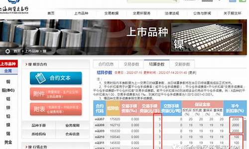 沪镍期货多少钱怎么算的(沪镍期货一手手续费多少)_https://www.liaoxian666.com_黄金期货开户_第2张