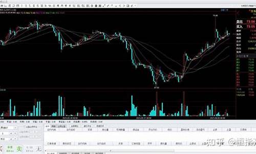 恒指期货正规平台有那些(恒指期货国内合法平台)_https://www.liaoxian666.com_期货开户_第2张