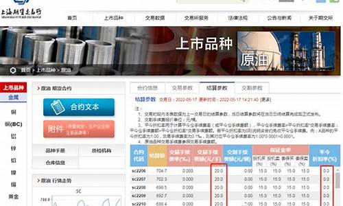 原油期货手续费多少钱一个月（原油黄金喊单直播室）_https://www.liaoxian666.com_国际期货开户_第2张