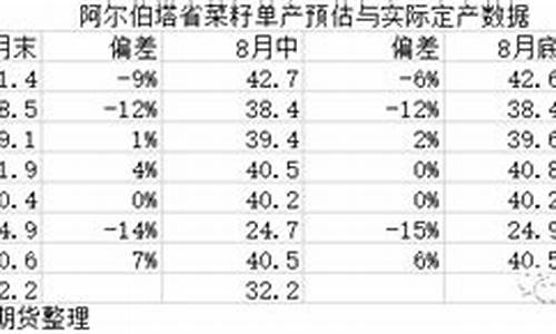 华尔街2024菜籽期货直播间(华尔街期货直播平台)_https://www.liaoxian666.com_股指期货开户_第2张