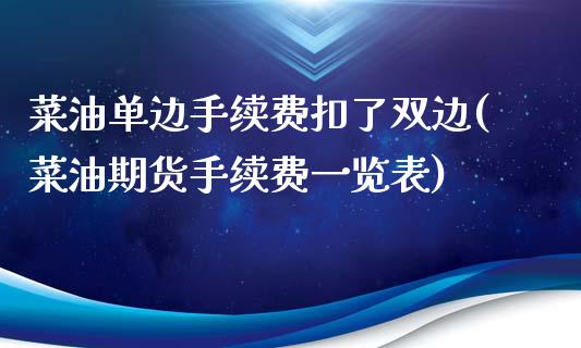 菜油单边手续费扣了双边(菜油期货手续费一览表)_https://www.liaoxian666.com_期货开户_第1张